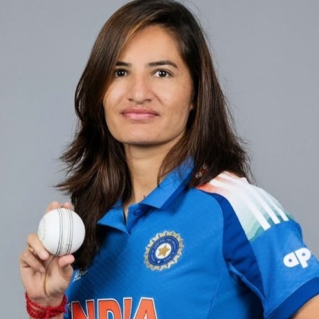 Renuka Singh Thakur Profile